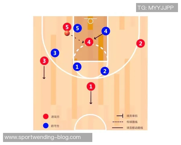 火箭队运用区域联防策略力求双塔掌控场上空间优势 火箭队运用区域联防策略力求双塔掌控场上空间优势